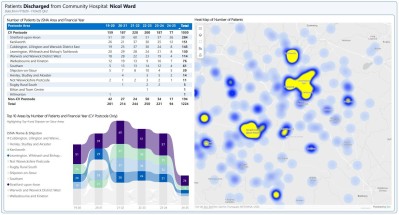 Nicol Discharges - Postcode Visualisation - Sep24.JPG